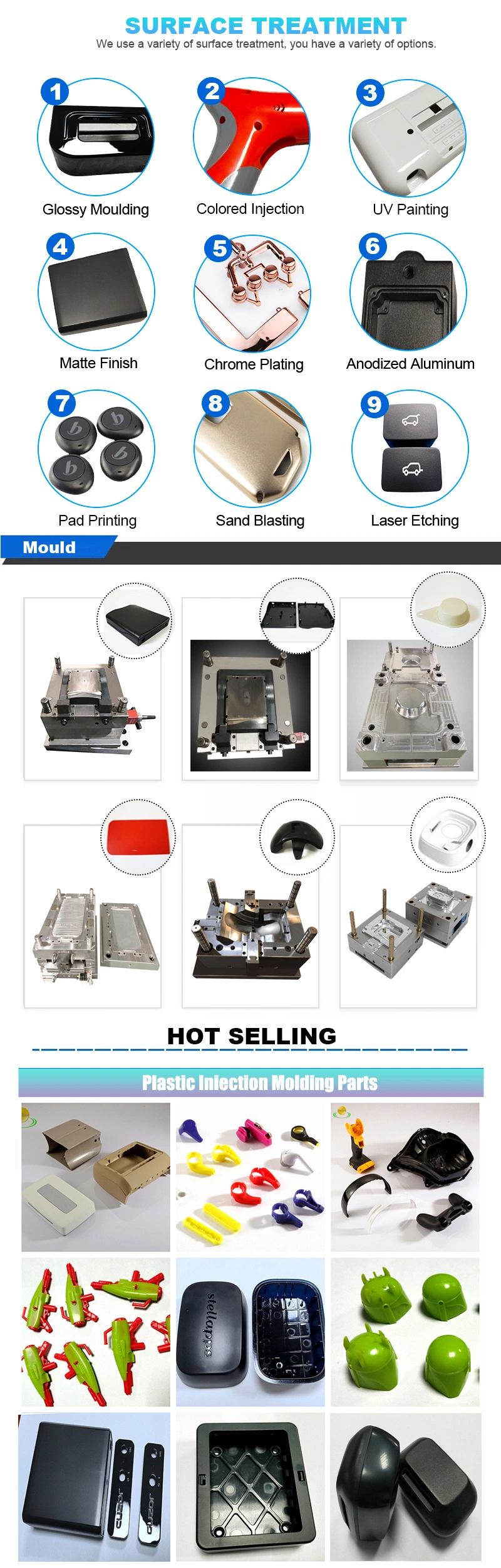 Injection Mold Production Moulding Plastic Mold for Electric Scooter Spare Parts Accessories